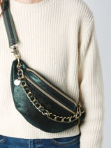 Sac Banane Mila louise Bleu vintage 23689X-vue-porte
