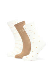 Sokken Calvin klein jeans Zwart socks women 71224118