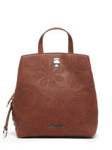 Sac  Dos Desigual Marron deja vue 24SAKP25