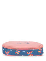 Trousse 1 Compartiment Cameleon Bleu retro PBREPLUM