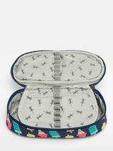 Pennenzak 1 Compartiment Cameleon Blauw retro PBREPLUM-vue-porte