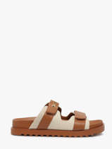 Mules Guess Beige women FB4ELE19