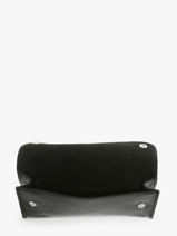 Trousse Cuir Paul marius Noir eclipse TROUSECL-vue-porte