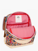 Sac  Dos Hello hossy Marron cool kids 5-vue-porte