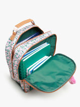 Sac  Dos 2 Compartiments Tann