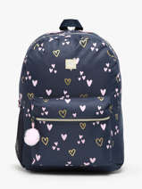 Sac A Dos Milky kiss Bleu heart of gold 4416