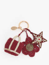 Porte-clefs Charms Vanessa bruno Violet charms 57V42933