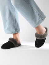 Scuffette Ii Pantoffels Uit Leder Ugg Zwart women 1106872-vue-porte