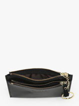 Porte-monnaie Porte-cartes David jones Noir saffiano DJ0089-vue-porte