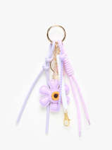 Bijoux De Sac Miniprix Violet access YY223512