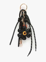 Bijoux De Sac Miniprix Noir access OUL035