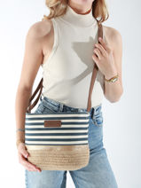 Cross Body Tas Mariniere Le voyage en panier Blauw mariniere PM796-vue-porte