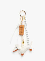 Bijoux De Sac Miniprix Blanc access YY223010