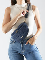 Sac Banane Miniprix Bleu st tropez C1073-vue-porte