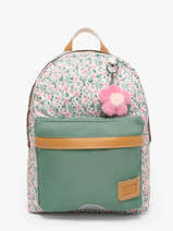 Sac  Dos 1 Compartiment Tann