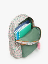 Sac  Dos 1 Compartiment Tann