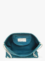 Sac De Sport Trixie Bleu animals 19-vue-porte
