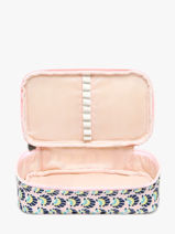 Trousse 1 Compartiment Kipling Multicolore back to school KI3707-vue-porte