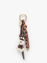 Bijou De Sac S Fox Terrier Viamailbag Orange short charm S
