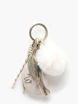 Bijoux De Sac Woomen Beige crocus WCRO94