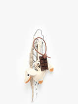 Bijoux De Sac Miniprix Beige access YY223010