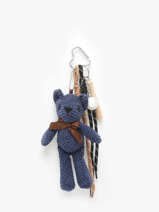 Bijoux De Sac Miniprix Bleu charms CHARM002