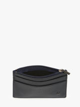 Kaarthouder Madras Leder Etrier Blauw madras EMAD5004-vue-porte