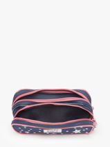 Trousse 2 Compartiments Milky kiss Bleu fable world 3701124-vue-porte