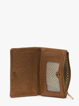 Portefeuille Cuir Mila louise Marron vintage 3760X-vue-porte