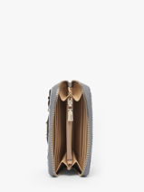Portefeuille Guess Bleu katya SG965214-vue-porte