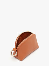 Longchamp Le foulonn� Portemonnee Oranje-vue-porte