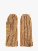 Gants-UGG