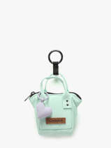 Porte-clefs Pico Adventurer Cabaia Bleu accessoire MINPOUCH