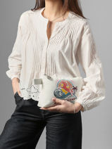 Longchamp Le pliage surf Pochette Blanc-vue-porte