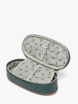 Trousse 1 Compartiment Cameleon Orange vintage urban PLUM-vue-porte