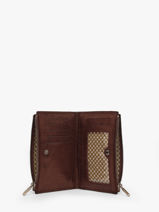 Portefeuille Cuir Mila louise Rouge vintage 3576E1-vue-porte