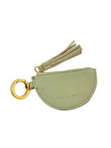 Porte-clefs Cuir Nat et nin vintage LUPO