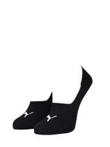 Lot De 2 Paires De Chaussettes Puma Noir socks 14101101