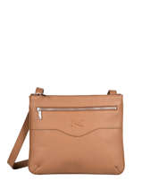 Sac Bandoulire Polo Cuir Nathan baume Marron n city 7