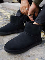 Boots Classic Mini Ii En Cuir Ugg Noir women 1016222