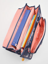 Cartable 2 Compartiments Stones and bones Bleu girls G-vue-porte