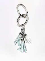 Bijou De Sac Pompon Cuir Lancel Bleu charms A07304