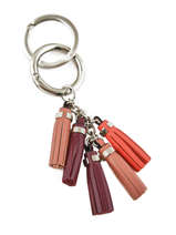 Bijou De Sac Pompon Cuir Lancel Multicolore charms A07304