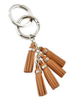 Bijou De Sac Pompon Cuir Lancel Marron charms A07304