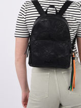 Rugzak Desigual Zwart alpha 23SAKP25-vue-porte