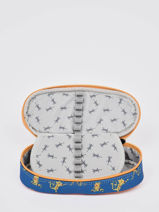Trousse 1 Compartiment Cameleon Bleu retro PBREPLUM-vue-porte