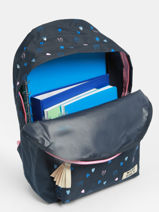 Sac  Dos 1 Compartiment Milky kiss Bleu we are one 3799-vue-porte