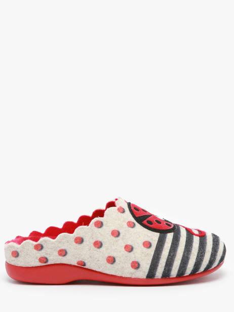 Pantoffels La maison de l'espadrille Rood women 7 ander zicht 3