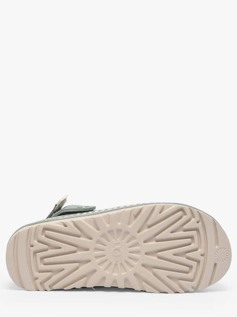 Slippers Ugg Blauw women 1177270 ander zicht 4